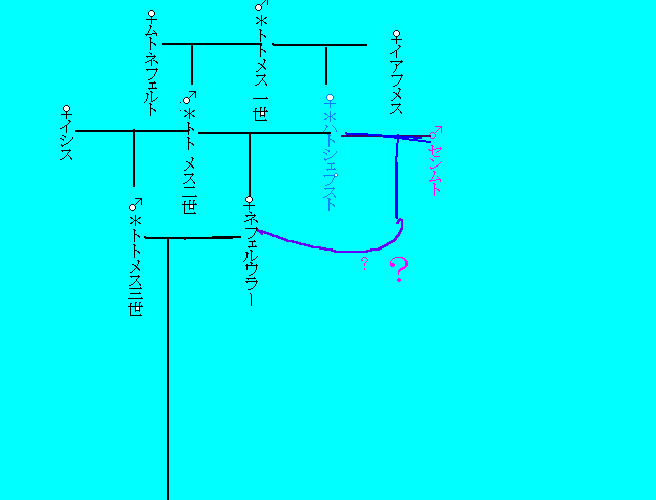 時空捜査局鳩の女王の涙３